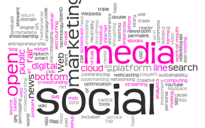 Social Media Marketing Plans for the Top 5 Social Media Sites