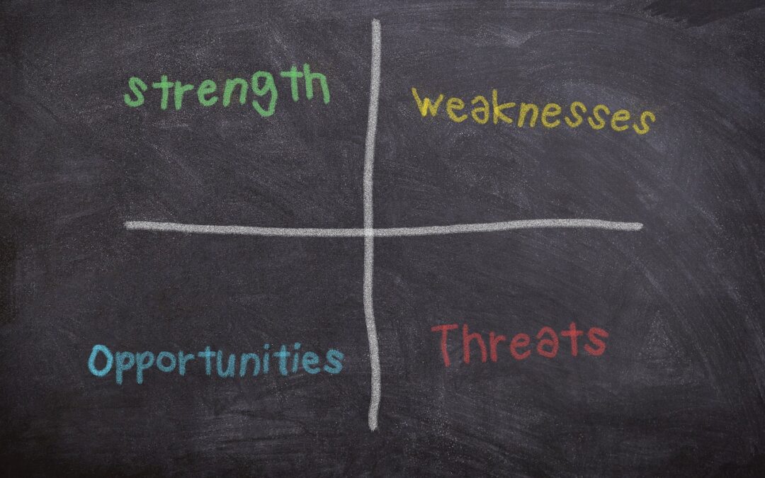 How to Perform a Blog SWOT Analysis for Improvement